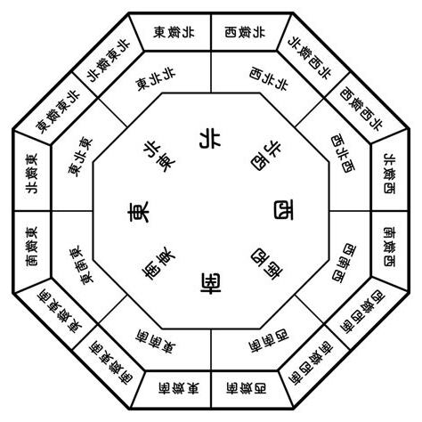 風水 六角形
